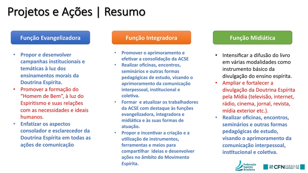 acse2017 2018fundamentos1