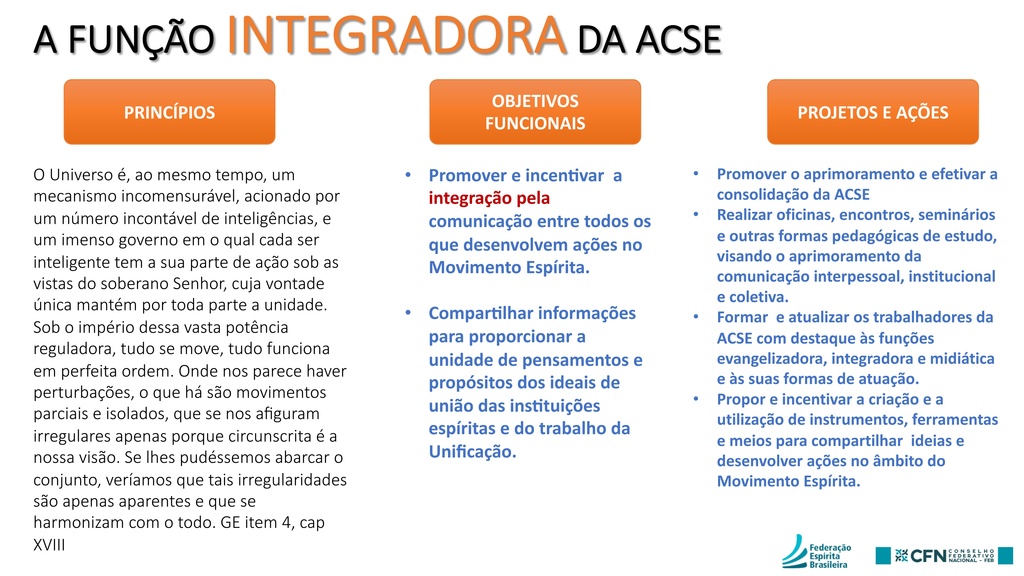 acse2017 2018fundamentos3