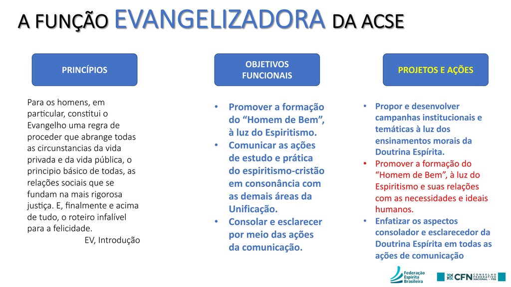 acse2017 2018fundamentos4