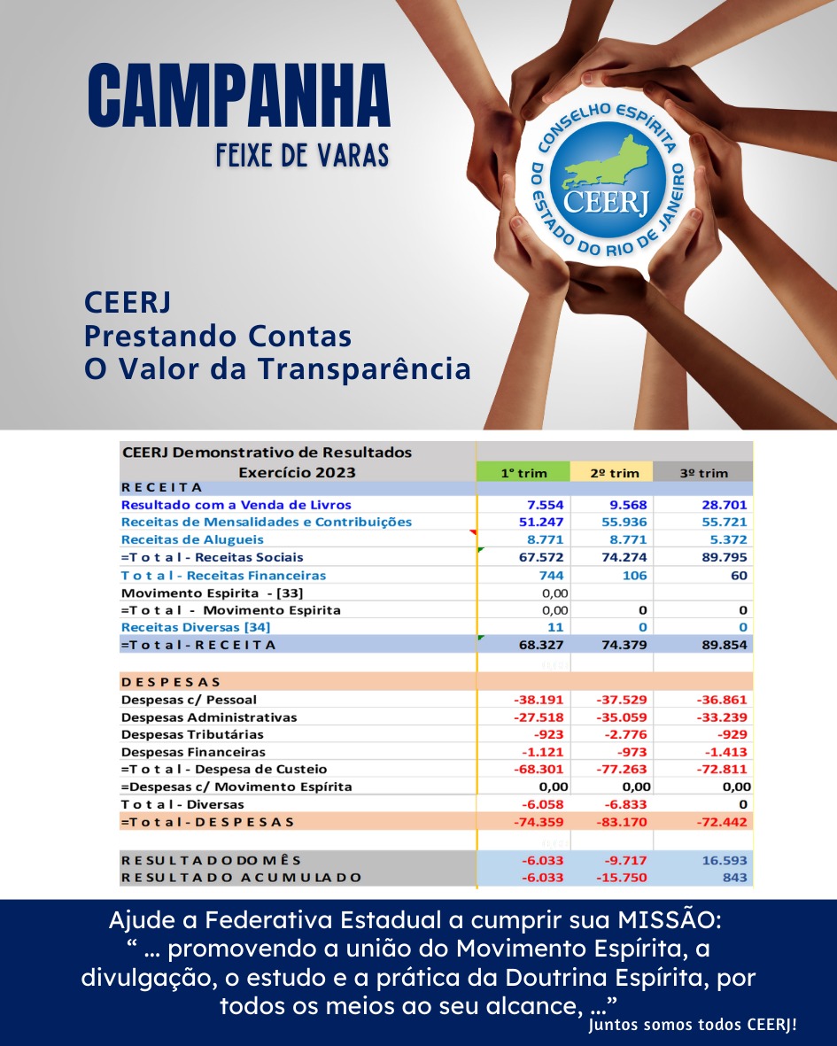 ceerj balanco2023