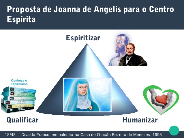 papel centro esprita