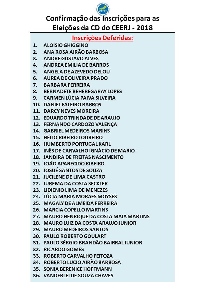 ceerj eleicoes2018deferidos2