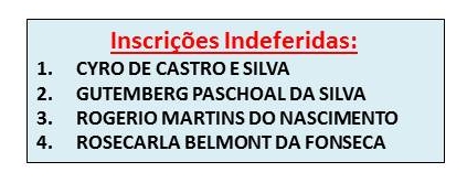 ceerj eleicoes2018indeferidos2b